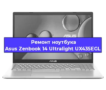 Чистка от пыли и замена термопасты на ноутбуке Asus Zenbook 14 Ultralight UX435EGL в Москве